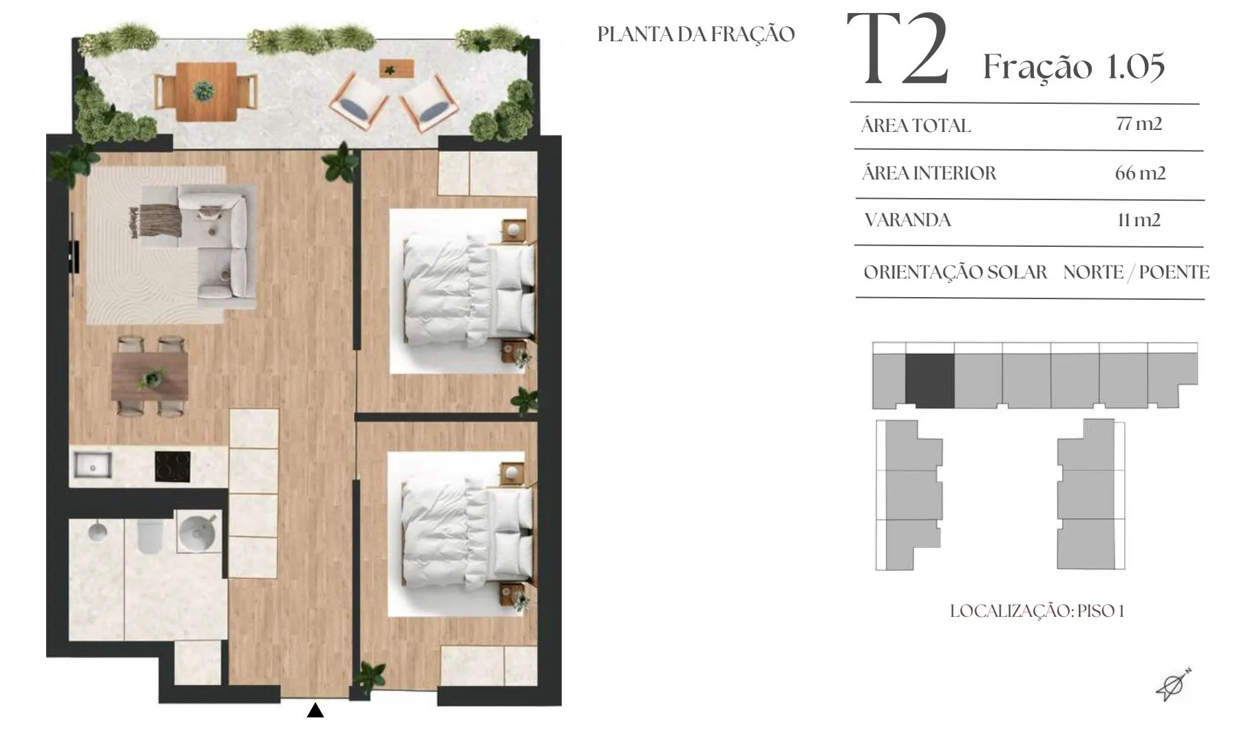 Flat T2