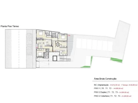 Terreno Gafanha da Nazaré, com projeto aprovado para construção em altura