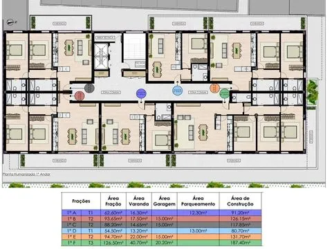 Apartamento T3 - Cantanhede/Venda