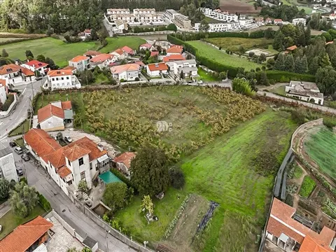 Landbesitz