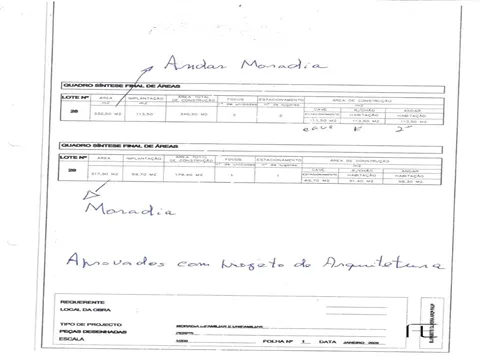 Lote de Terreno