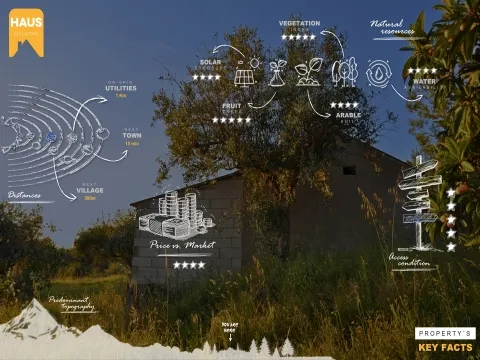  Rustic Land of 16,800m² – Building, Well, Vineyard, Orchard and Olive Grove