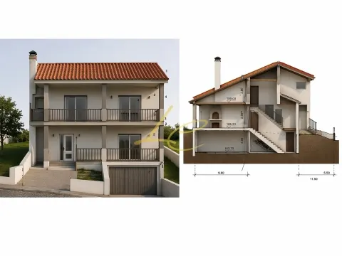 Lotissement de terrain