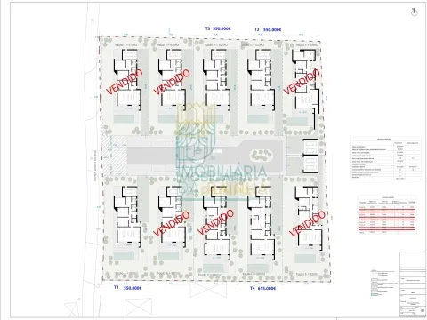 Moradia T4 com piscina entre Óbidos e Caldas da Rainha