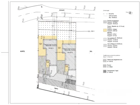 Terreno Para Construção