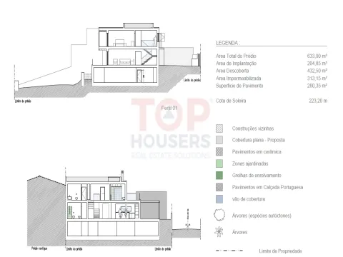 Terreno para Construção com Projeto Aprovado – São Brás de Alportel